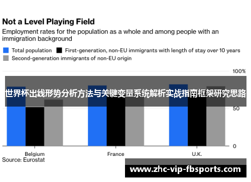 世界杯出线形势分析方法与关键变量系统解析实战指南框架研究思路