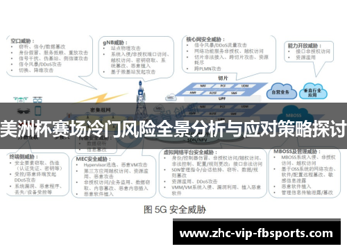 美洲杯赛场冷门风险全景分析与应对策略探讨