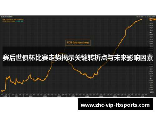 赛后世俱杯比赛走势揭示关键转折点与未来影响因素