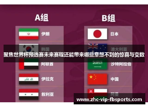 聚焦世界杯预选赛未来赛程还能带来哪些意想不到的惊喜与变数 聚焦世界杯预选赛未来赛程还能带来哪些意想不到的惊喜与变数